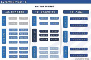 雷竞技苹果官方版截图1